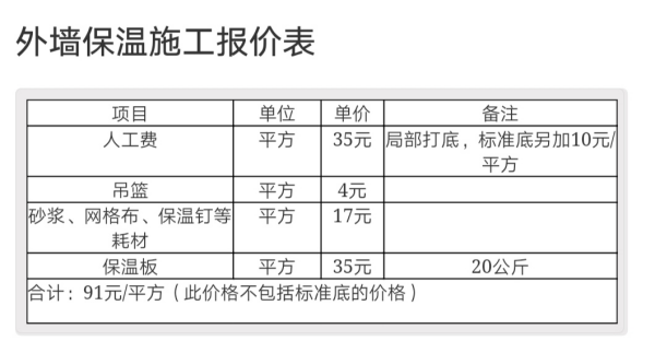 上海贴瓷砖人工费多少钱一平方(上海贴瓷砖人工费多少钱一平方米)